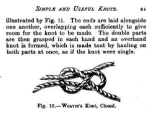 Weaver Sheet Bend Knot